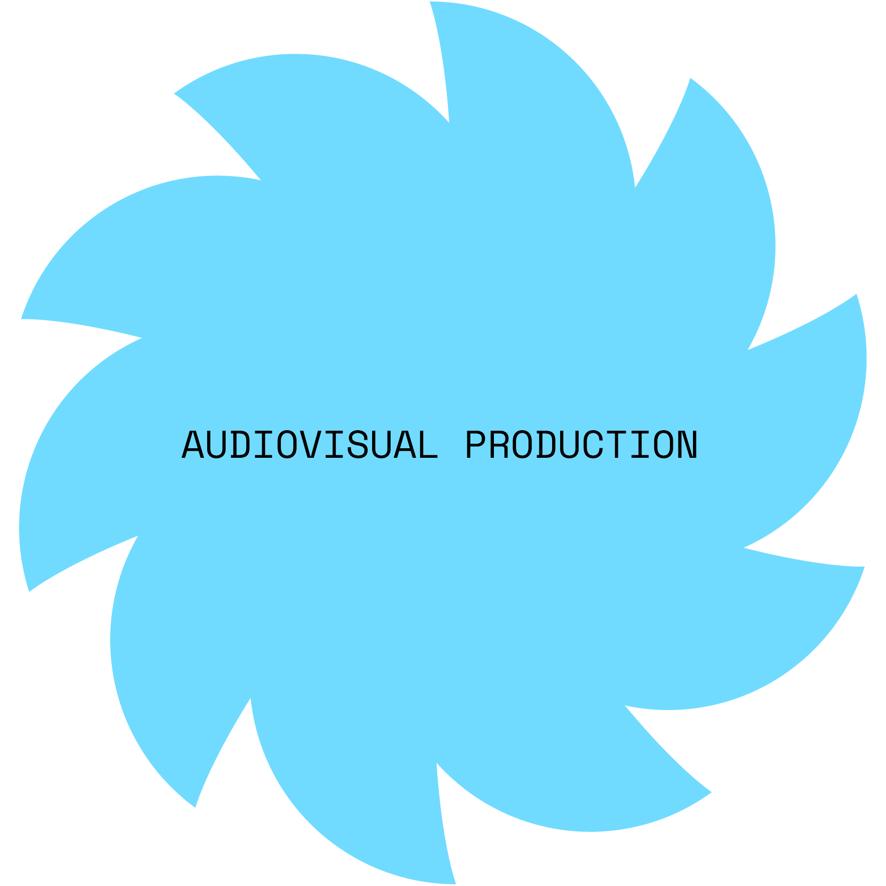 audiovisual production