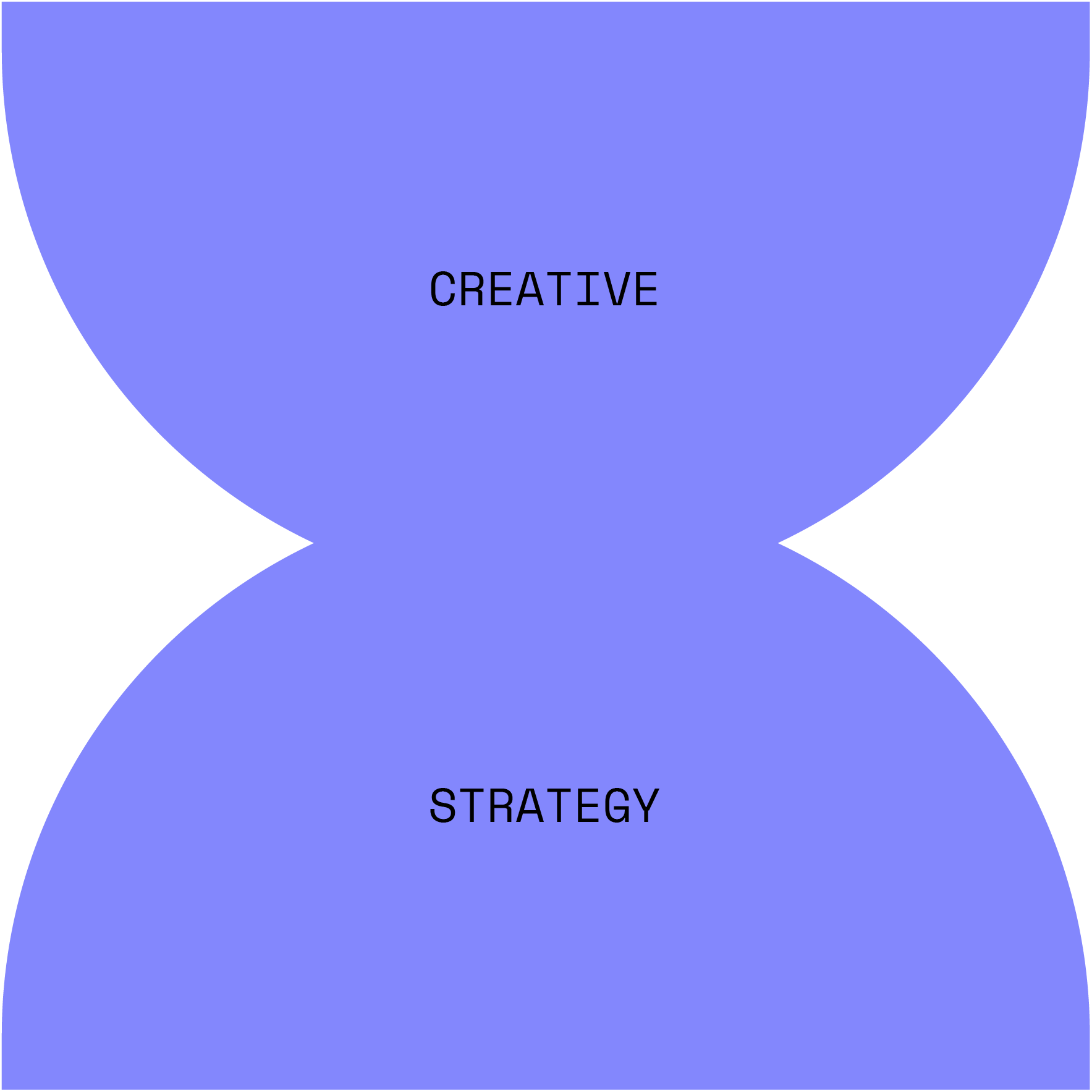 creative strategy image